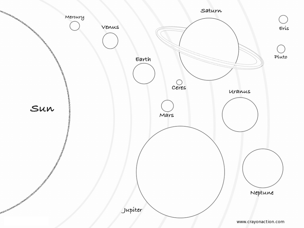 Free Printable Solar System Coloring Pages For Kids