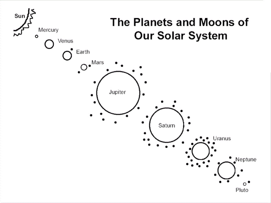 free-printable-planet-coloring-pages-for-kids