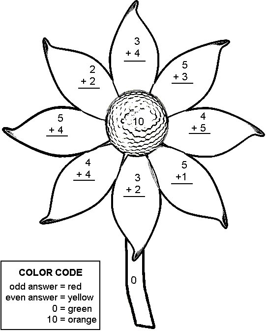 Color by Number Addition Best Coloring Pages For Kids