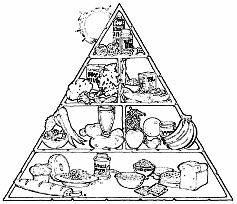 Food Pyramid Coloring Page 6