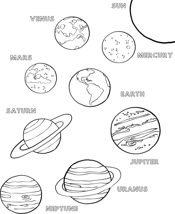 Planets In Our Solar System Coloring Page
