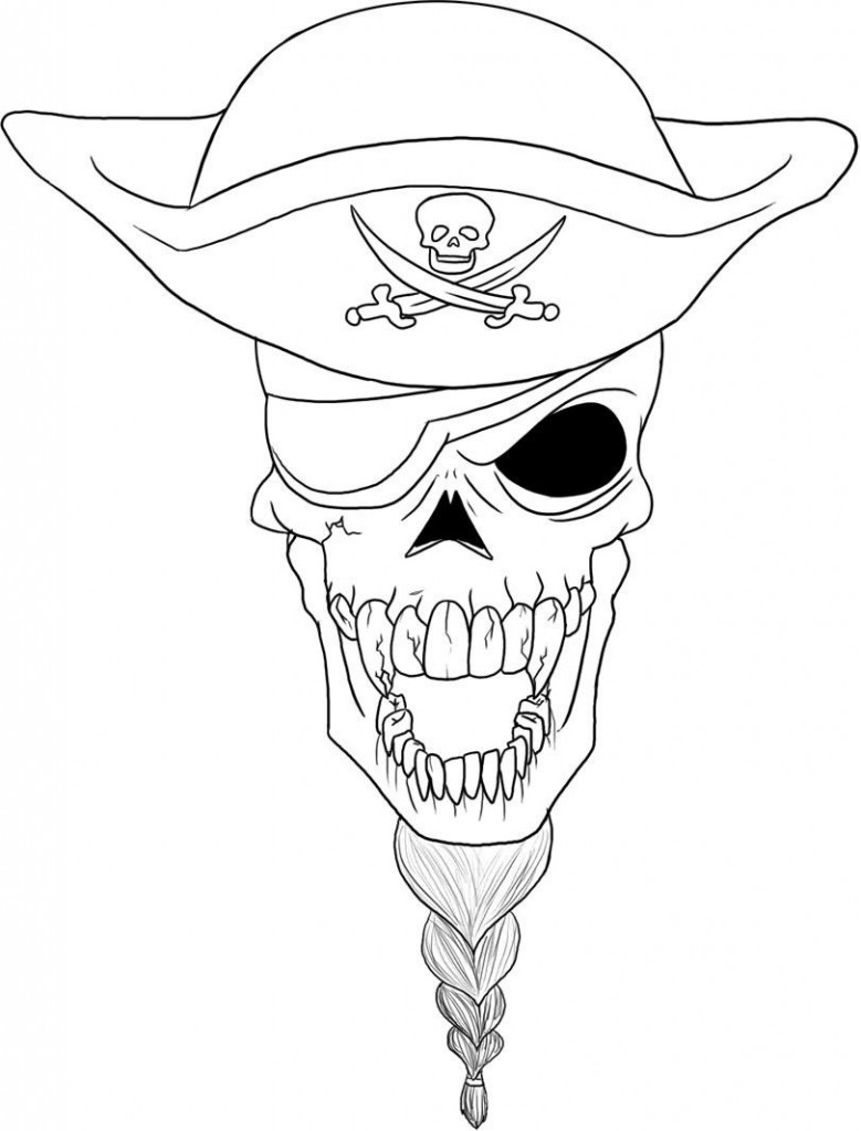 Skull Anatomy Coloring Pages