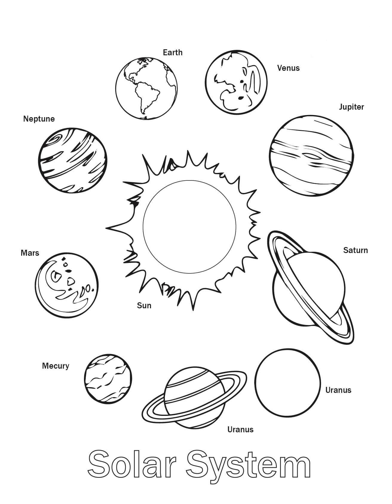 Printable Solar System Planets Coloring Pages