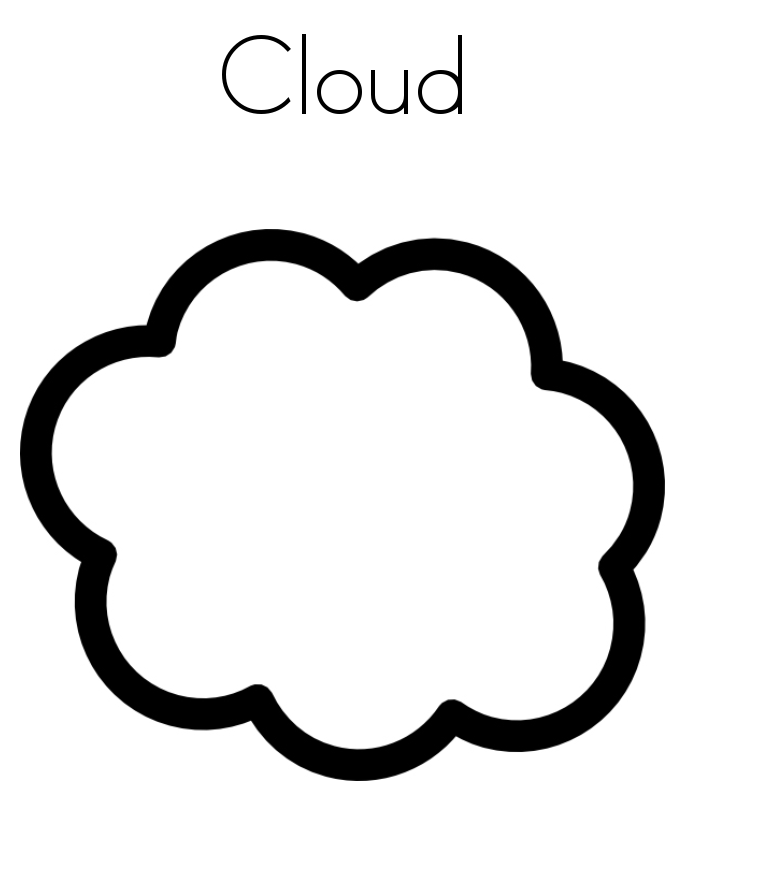 Download Free Printable Cloud Coloring Pages For Kids