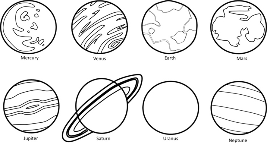 List Of Planets Coloring Page