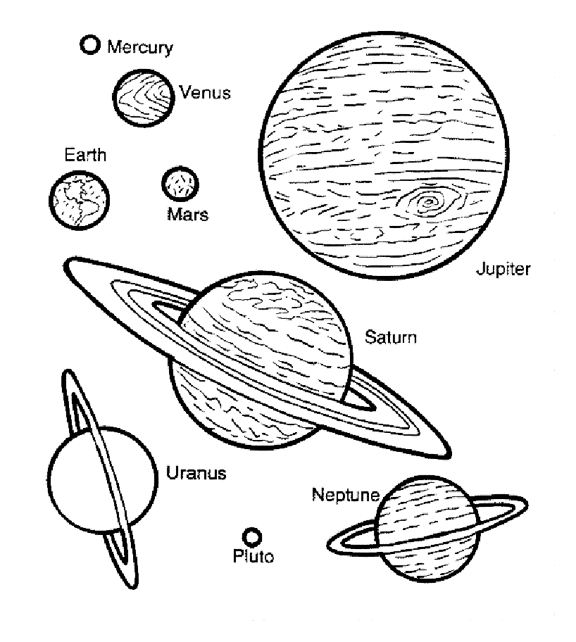 Planets In Our Solar System Coloring Page