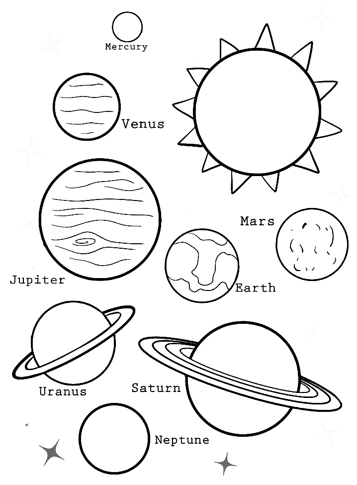 The Planets Coloring Page