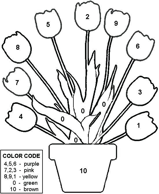 Amazon Com Sunflowers Paint By Numbers For Adults Kids Kits Easy For Beginners Diy Art Craft Paintings Set On Canvas Acrylic Oil Paint Drawing Paintwork Wall Home Decorations