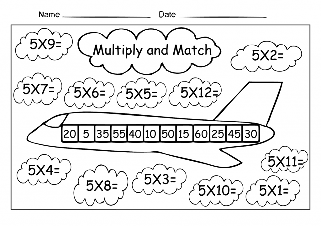 Feuille de correspondance pour la multiplication des avions