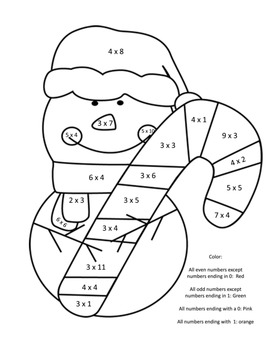 Couleur de Noël par multiplication des nombres