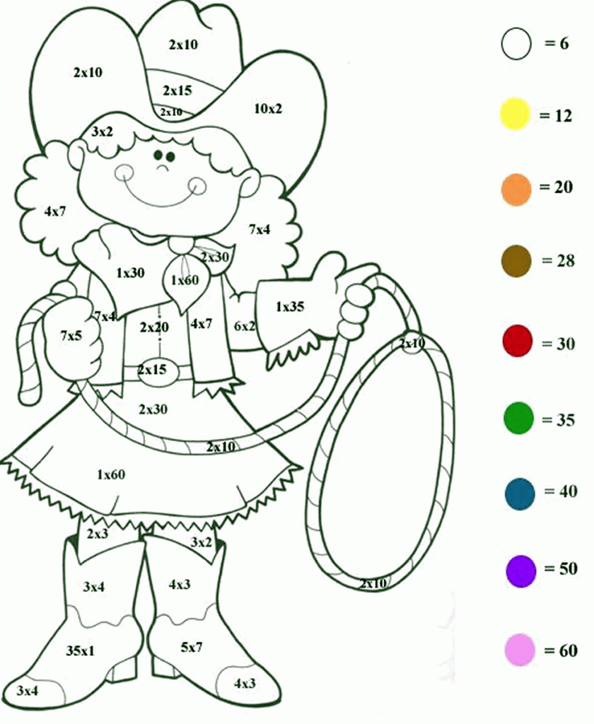 Multiplication de couleur par nombre