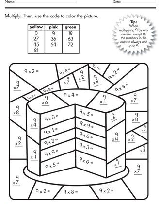 Feuilles de travail de multiplication par couleur