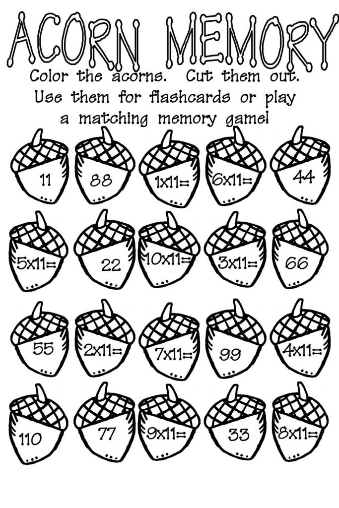 Coloration des flahcards de multiplication