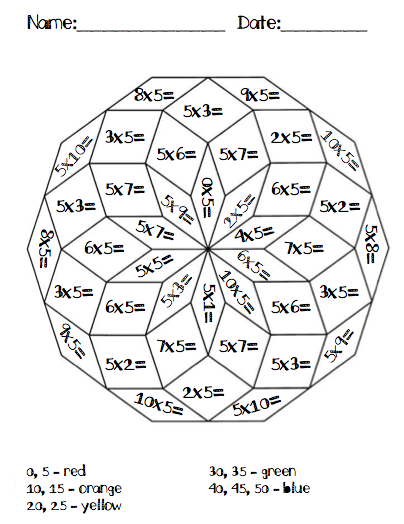 Multiplication des couleurs par nombre