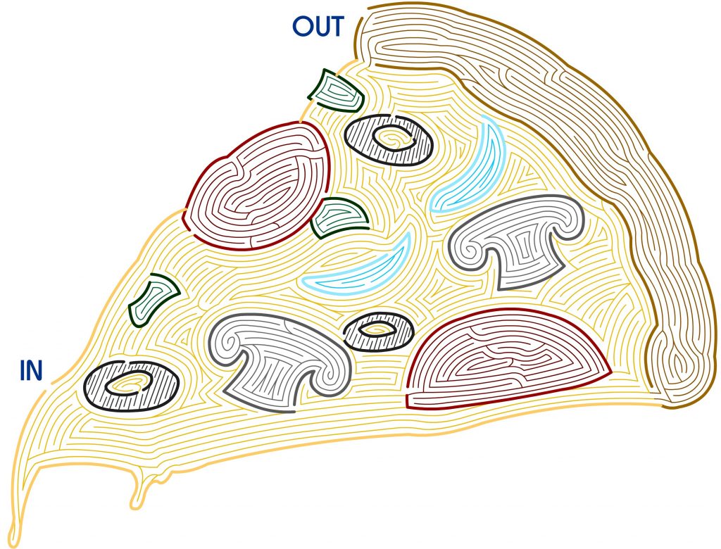 Pizza Maze Puzzle Hard