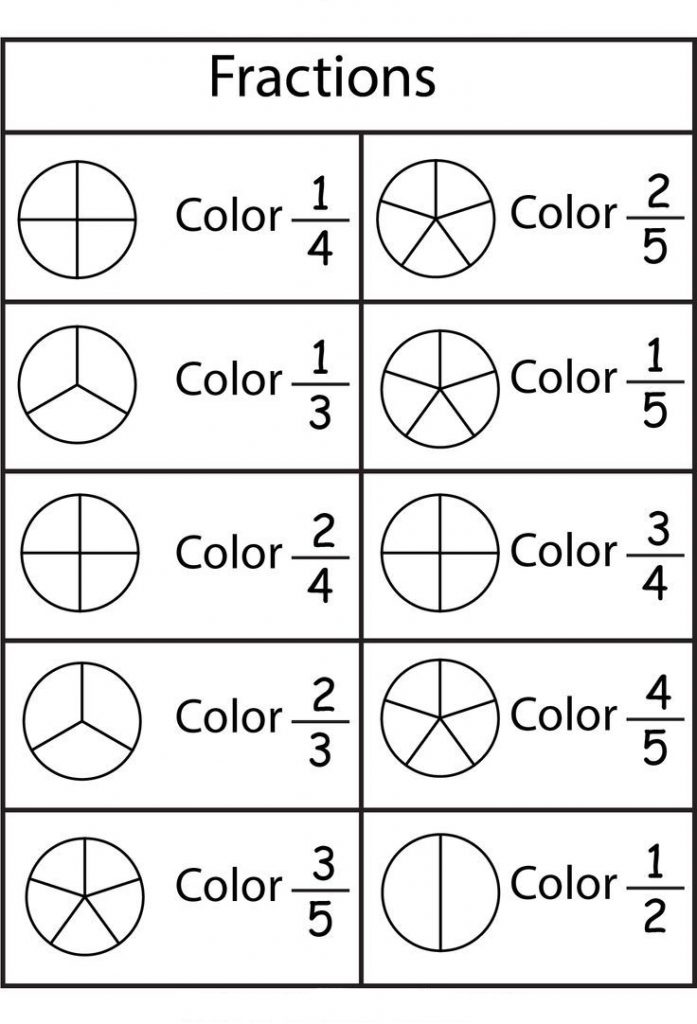 2nd Grade Math Worksheet Fractions