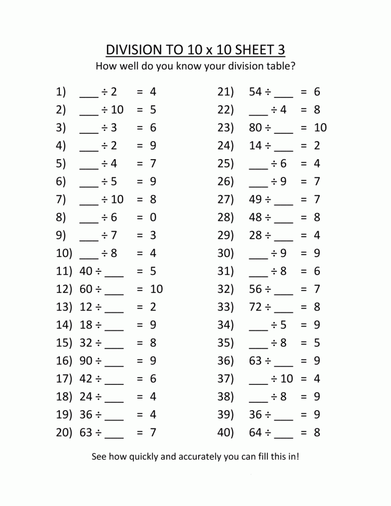 3rd Grade Division to 10 Worksheets