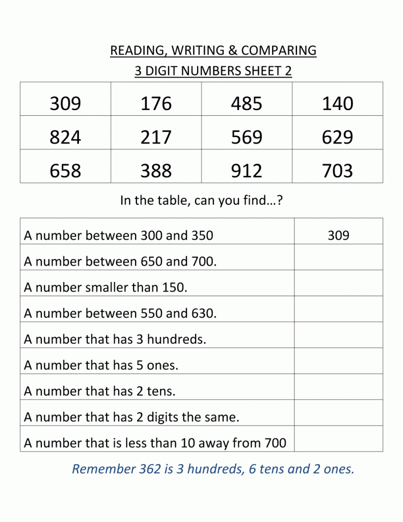 3rd Grade Math Worksheet 3 Digits