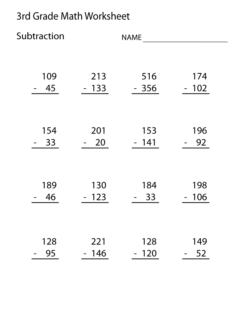 3rd grade math worksheets best coloring pages for kids