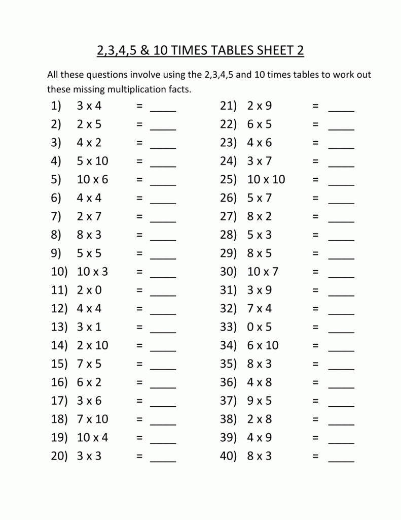 3rd Grade Multiplication Worksheets 1 12