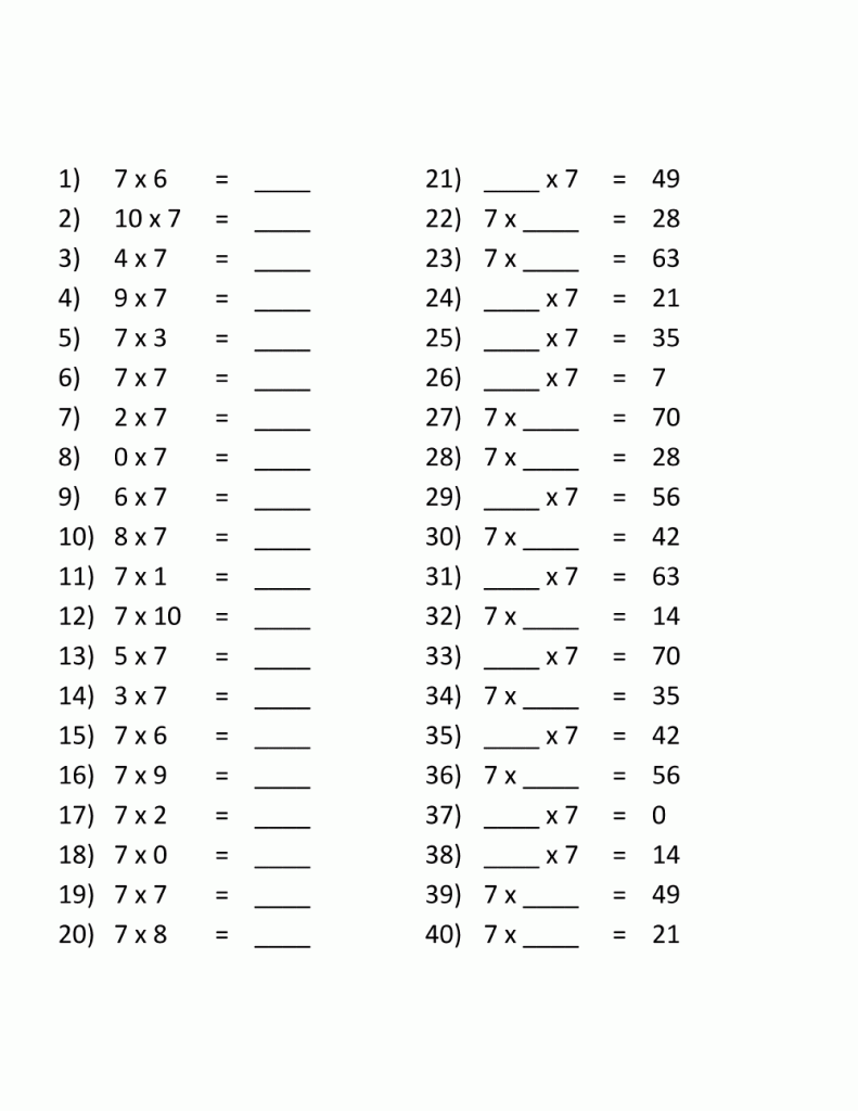 3rd Grade Multiplication Worksheets