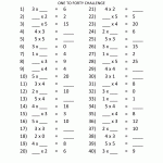 3rd Grade Multiplication to 5 Worksheets