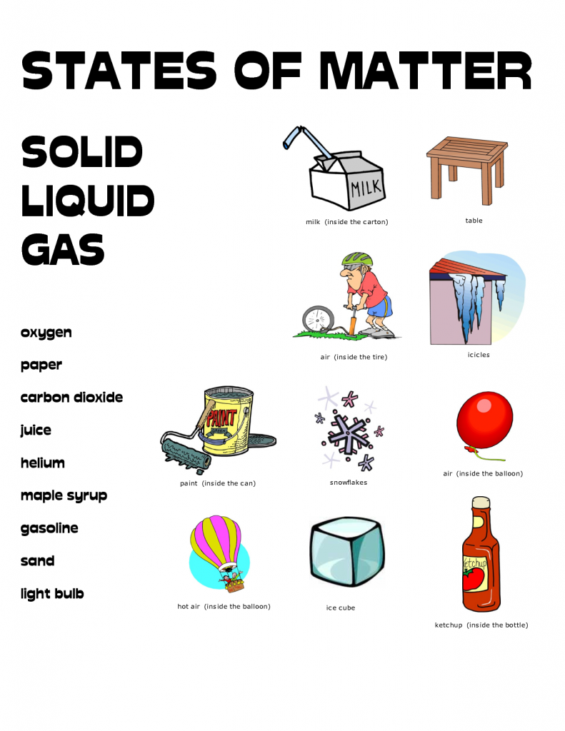 States of Matter - 4th Grade Science Worksheet