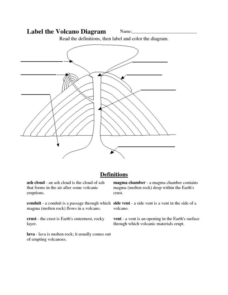 Volcano 4th Grade Science Worksheet