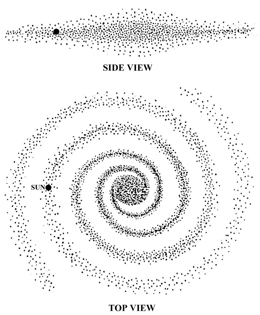 Views of a Galaxy Coloring Page