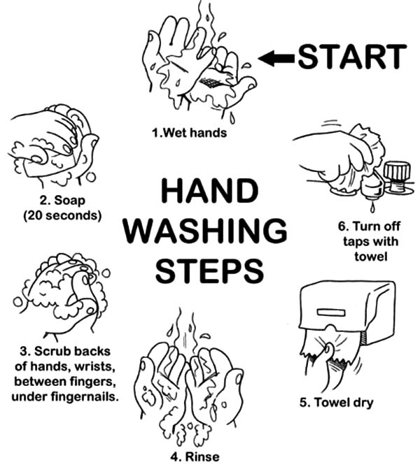 Download Washing Hands Coloring Pages - Best Coloring Pages For Kids