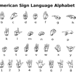 American Sign Language Alphabet Coloring Page