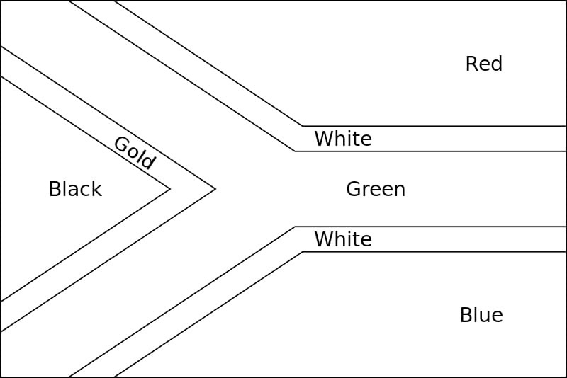 Flag Of South Africa Coloring Page